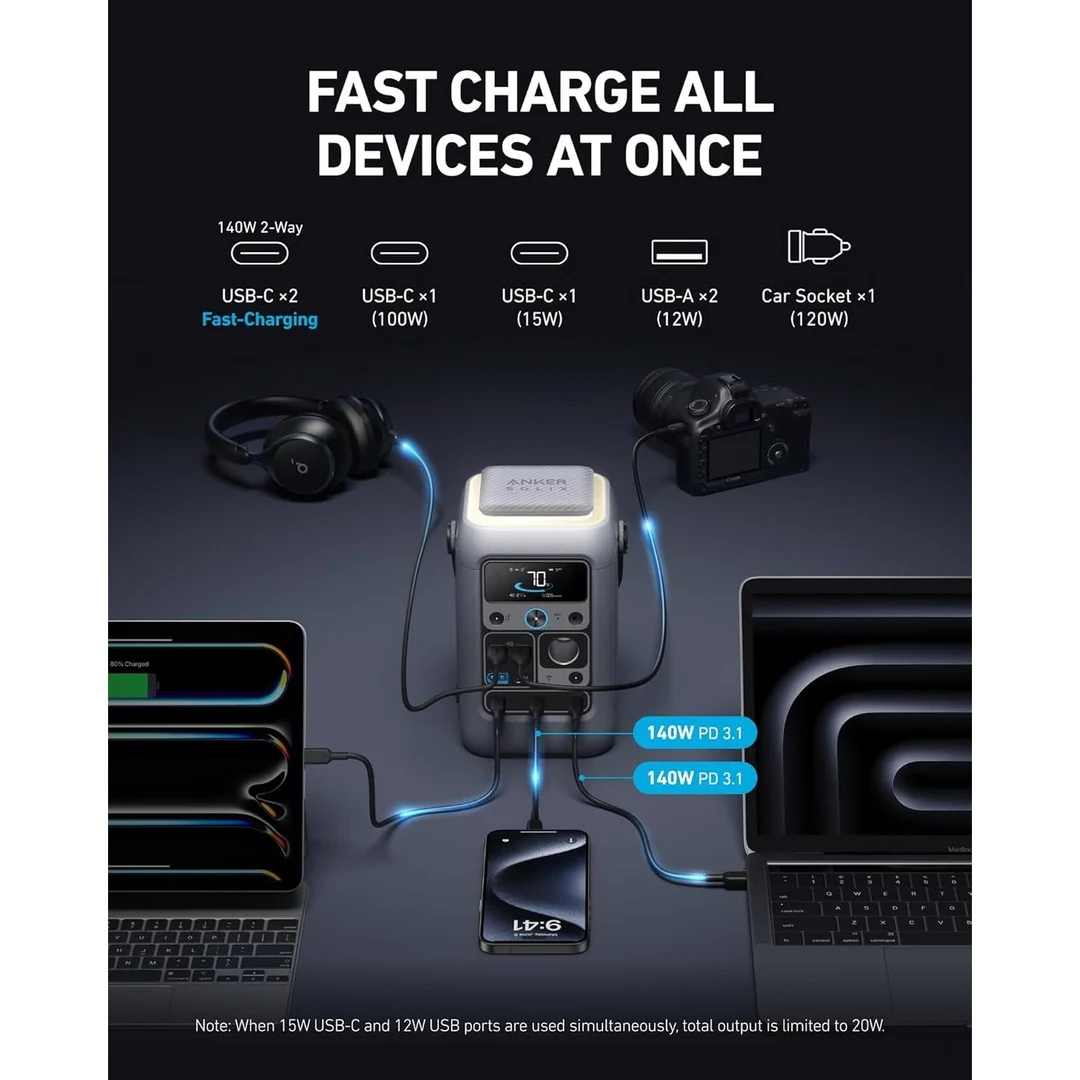 Anker Solix C300 Portable Battery Power Station 288W | A1728011 - Image 3