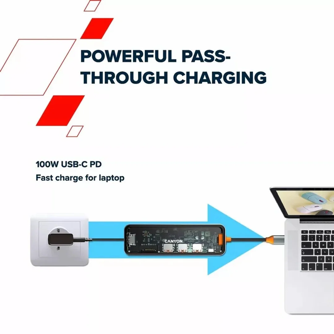 Canyon 7 PORT USB-C HUB DS-13 | CNS - TDS13 - Image 10