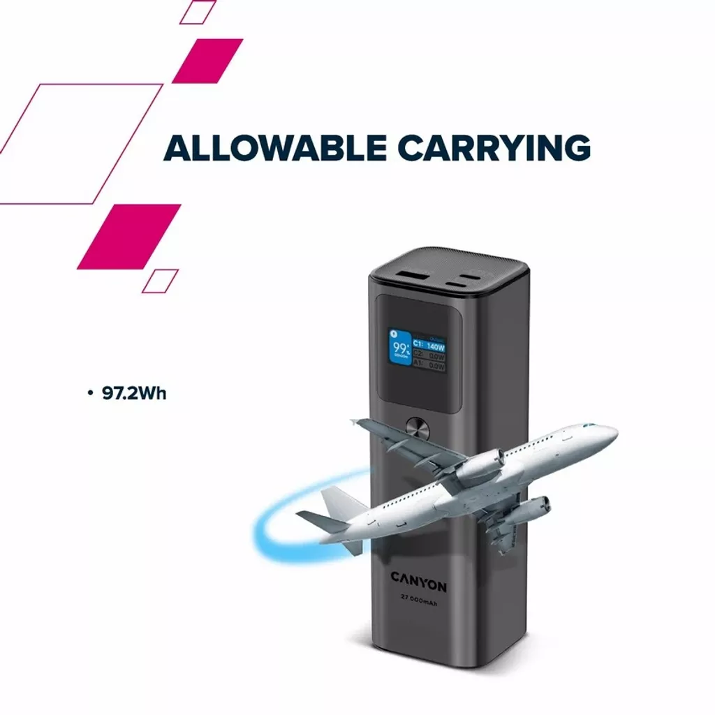 Canyon Power bank PB-2010 27,000 mAh | CNE-CPB2010DG - Image 8