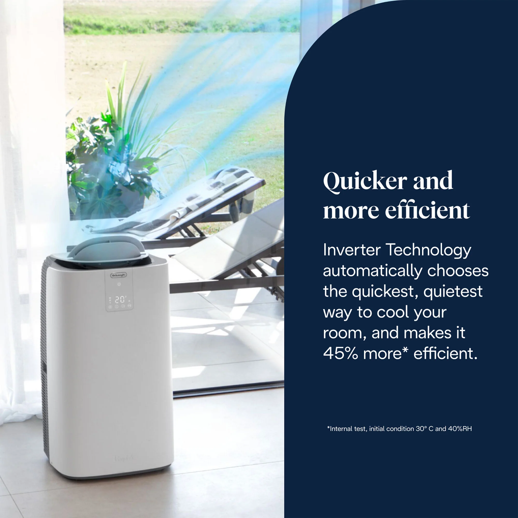 DeLonghi Pinguino AP130i GentleJet Inverter Portable Air Conditioner White | PACAP130IGENTLE - Image 3