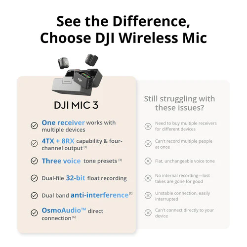 DJI Mic 3 Wireless Mic System Compact | CP.RN.00000479.01 - Image 12