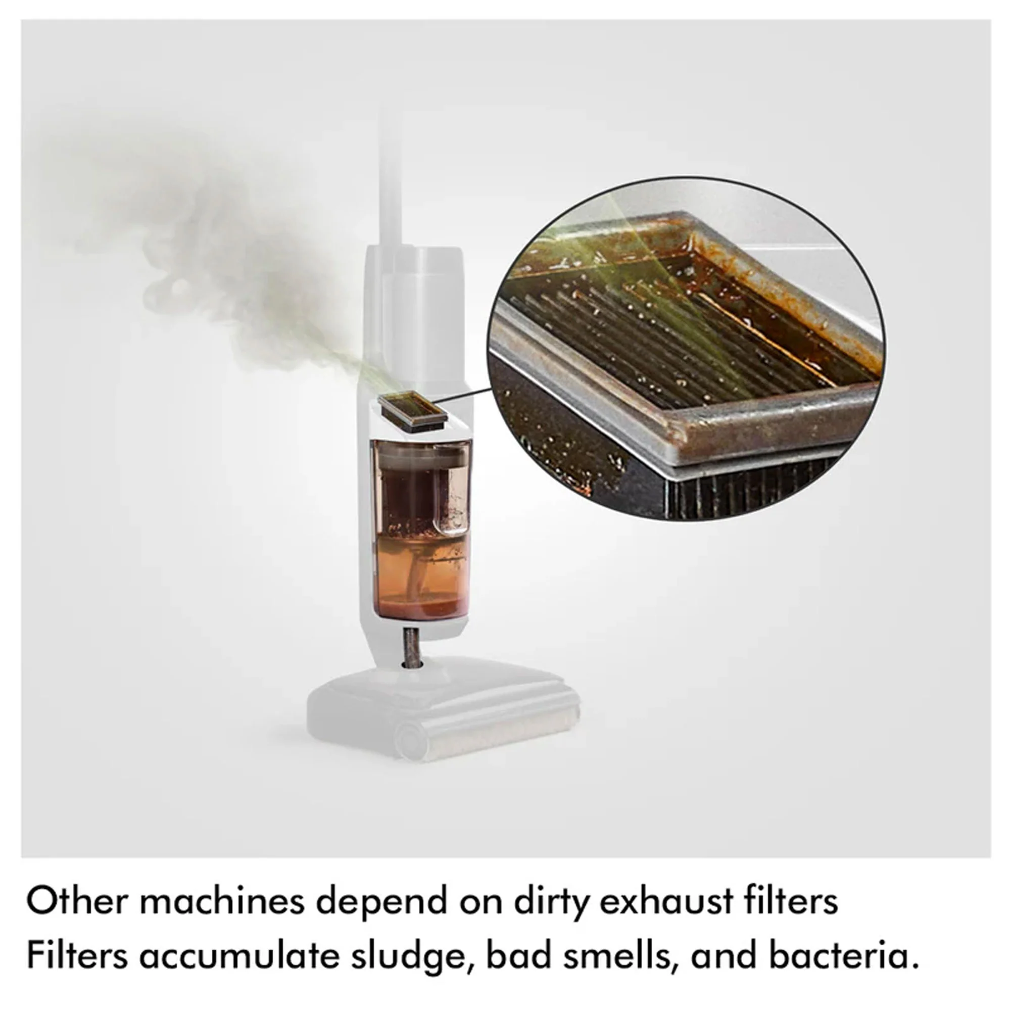 Dyson CleanWash Hygiene Wet & Dry Cleaner | 431999-01 - Image 3