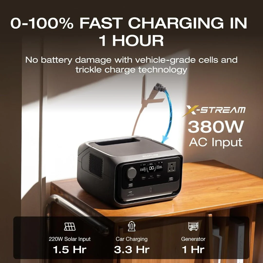Ecoflow River 3 Plus Power Station 286wh Portable Power Station | EFRIVER3Plus-UK-CBOX - Image 2