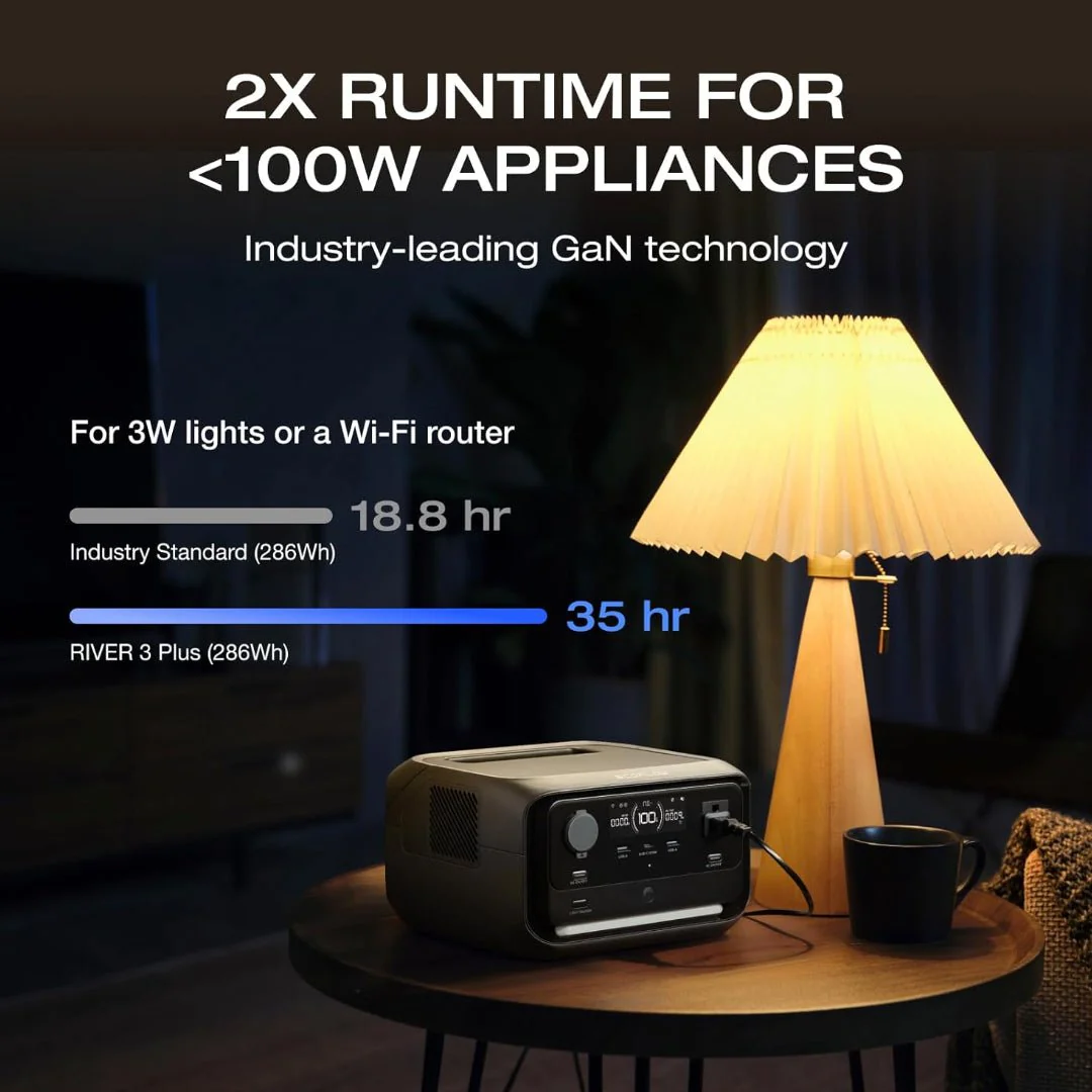 Ecoflow River 3 Plus Power Station 286wh Portable Power Station | EFRIVER3Plus-UK-CBOX - Image 6