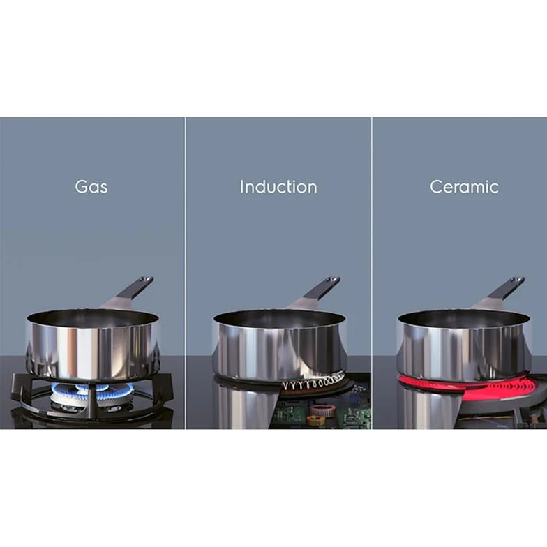 Electrolux 60cm Built-in Induction Hob | LIB60420C - Image 6