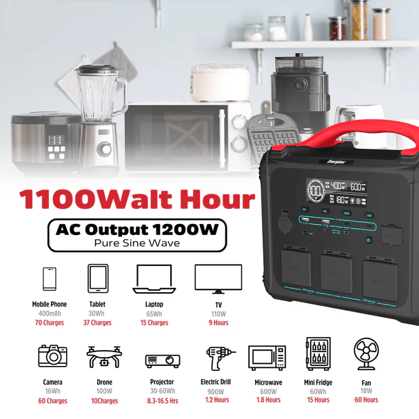 Energizer 1102.5Wh Power Station | PPS1100W2F-UK - Image 3