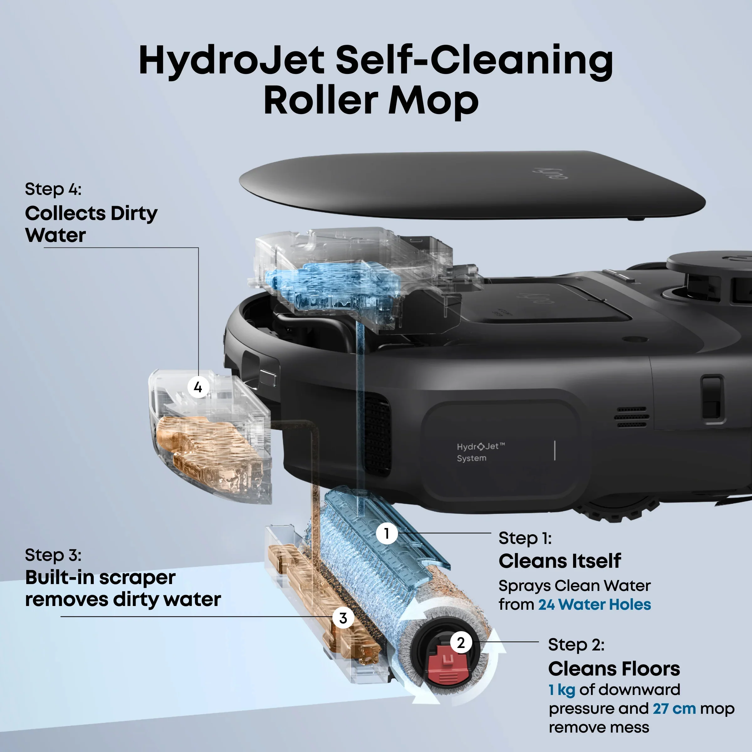 Eufy Omni C28A Robot Vacuum & Mop with All-in-One Station with Accessory Kit | T211AV10 - Image 9