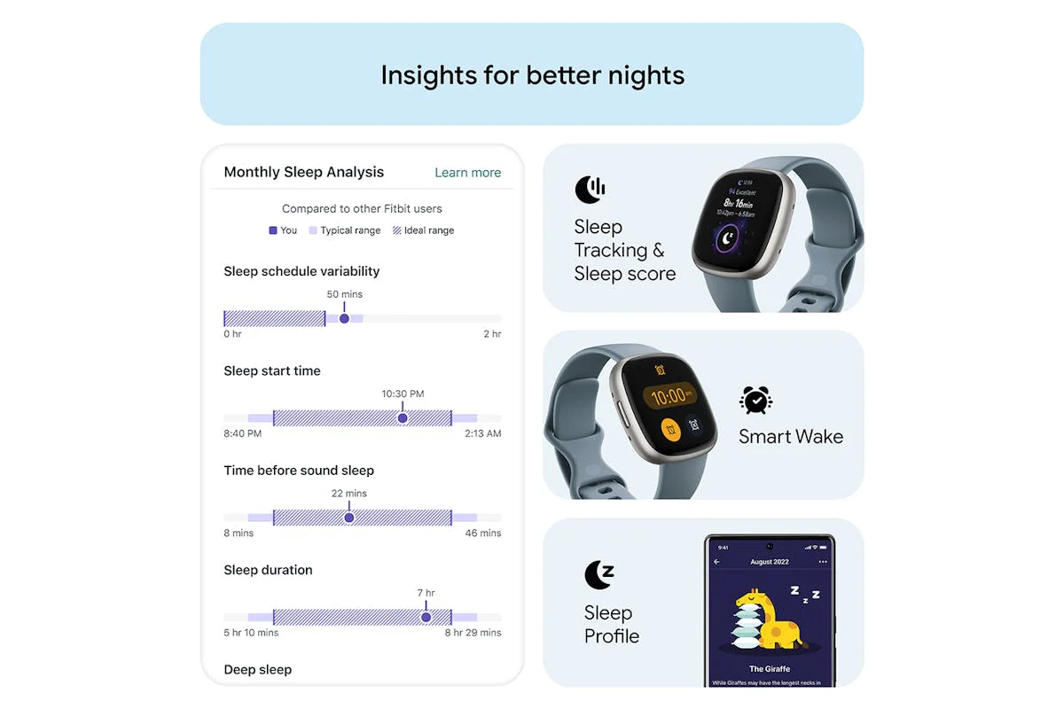 Fitbit Versa 4 - Fitness Smartwatch with GPS, NFC Payments & 40+ Exercise Modes - Waterfall Blue/Platinum | 79-FB523SRAG - Image 7