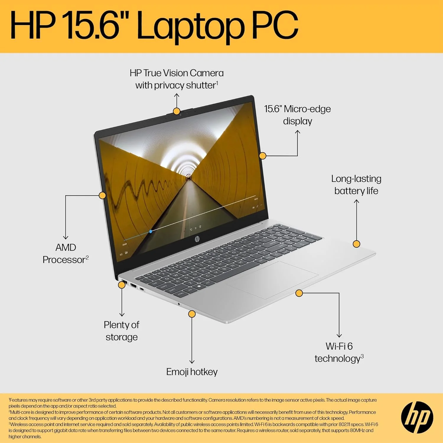 HP 15.6" AMD Ryzen 7 5825U Processor | 16GB RAM | 1TB SSD | AMD Radeon Graphics | BQ7X8EA#ABU - Image 11