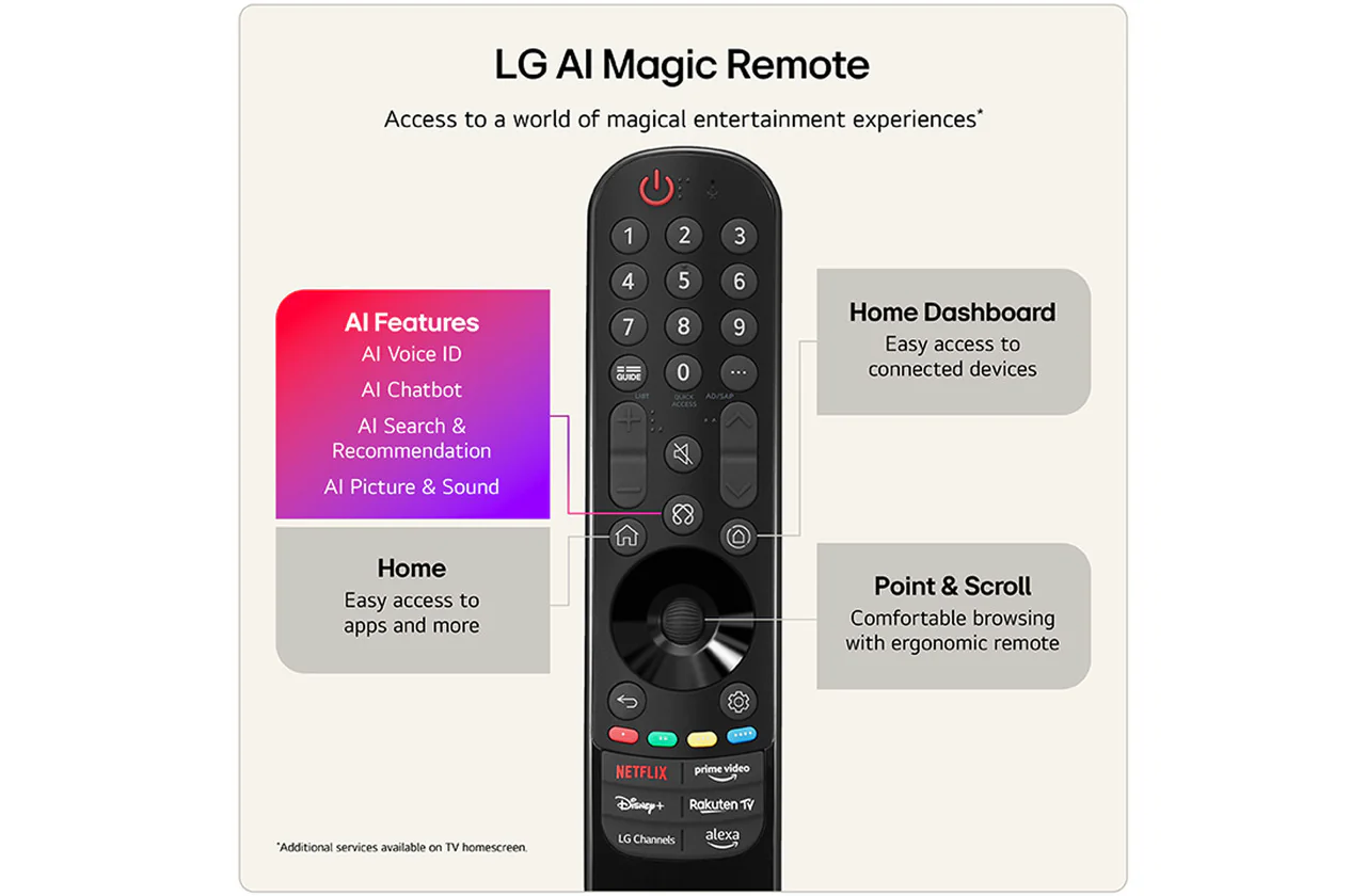 LG 77-inch B6E Series 4K OLED Smart TV | OLED77B6ELC.AEI - Image 12