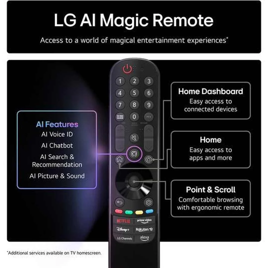 LG Nano81 43" 4K UHD NanoCell Smart TV | 43NANO81A6A.AEK - Image 4