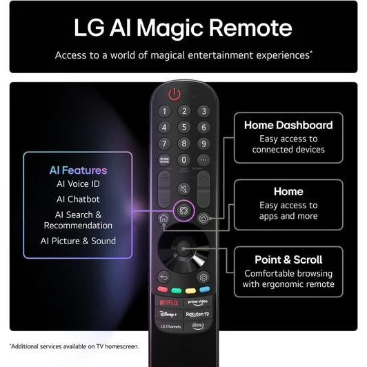 LG Nano81 55" 4K UHD NanoCell Smart TV | 55NANO81A6A.AEK - Image 5