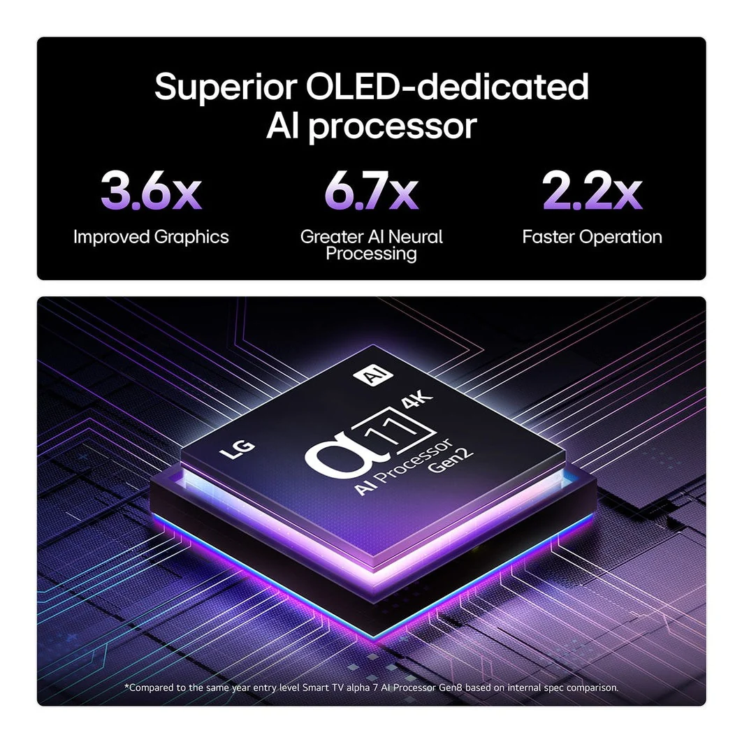 LG OLED evo AI 83″ 4K OLED TV | OLED83G54LW.AEK - Image 7