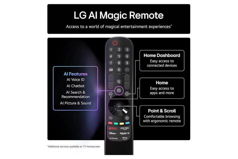 LG QNED AI 65" 4K HDR Smart TV | 65QNED70A6A.AEK - Image 6