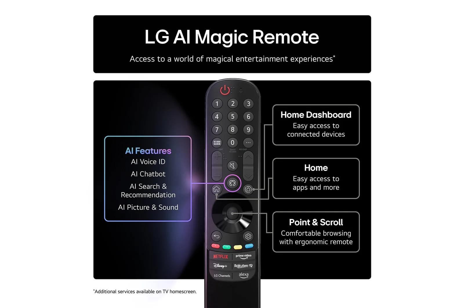 LG QNED70 43" 4K UHD QNED Smart TV | 43QNED70A6A.AEK - Image 7