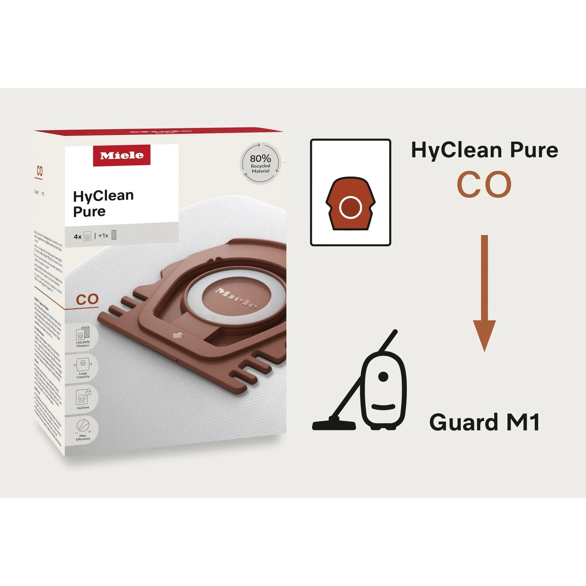 Miele HyClean Pure CO vacuum cleaner bag | 12557080 - Image 3