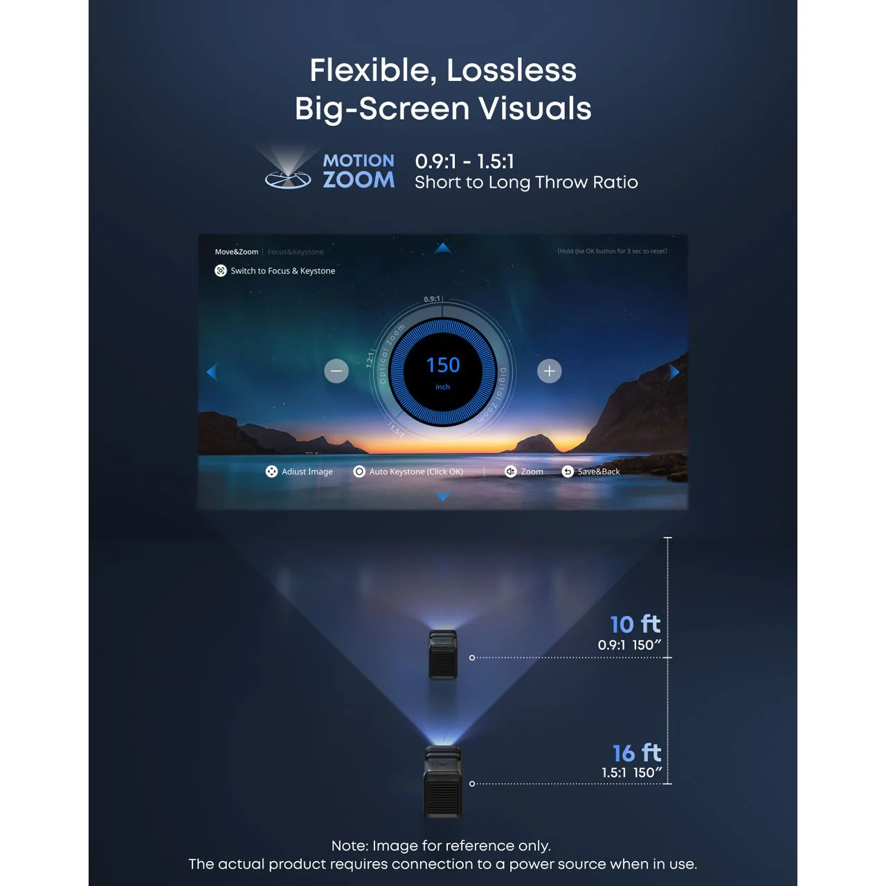 Nebula X1 Triple-Laser 4K Smart Projector | D23512F1 - Image 5