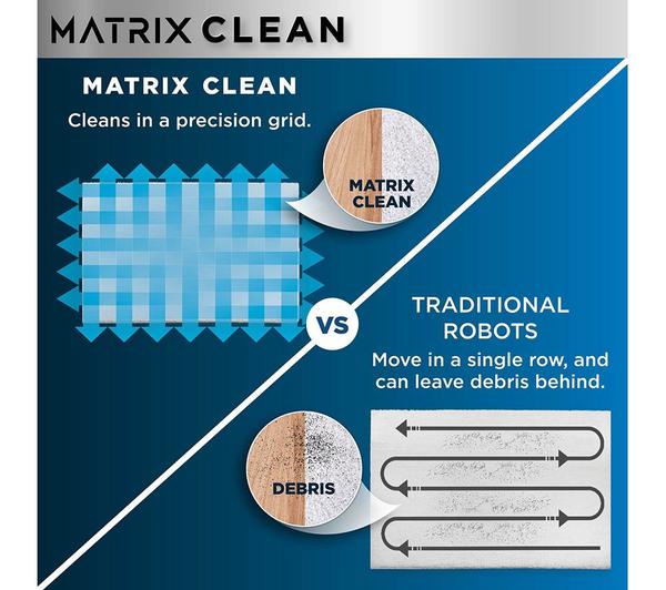 Shark Matrix Plus 2-in-1 Robot Vacuum & Mop – White | RV2620WDUKWH - Image 5