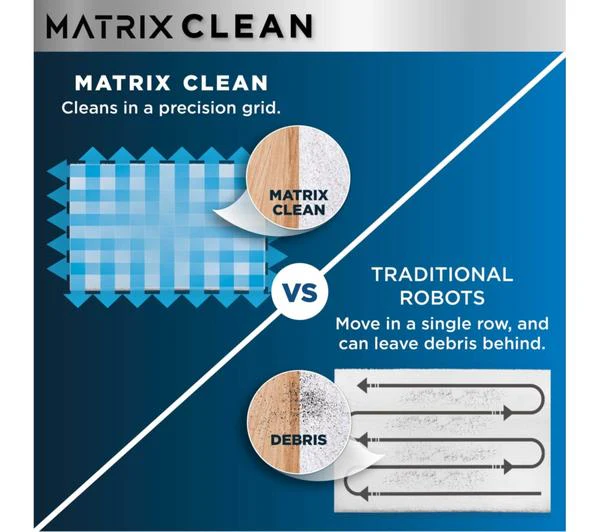 Shark Matrix Plus 2-in-1 Self-Empty Robot Vacuum & Mop | RV2620WAUKWH - Image 8