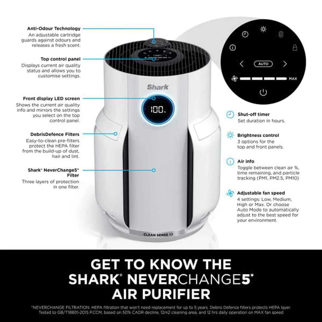 Shark NeverChange5 Air Purifier - White | HP150UK - Image 5
