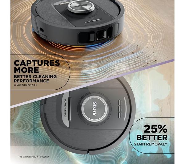 Shark PowerDetect NeverTouch 2-in-1 Robot Vacuum & Mop with Self-Empty & Self-Refill | RV2800YEUK - Image 4