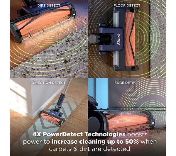SHARK PowerDetect Speed IA1241UK Cordless Vacuum Cleaner – Ultramarine | IA1241UK - Image 3