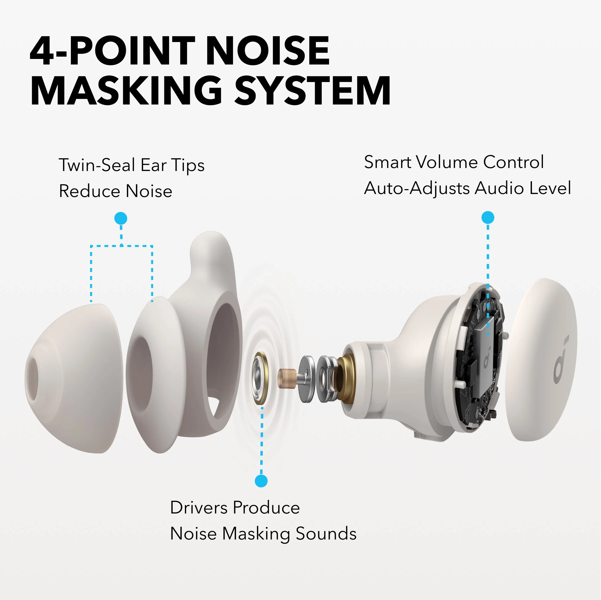 Soundcore Sleep A20 Wireless Sleep Earbuds – Slumber Beige - Image 3