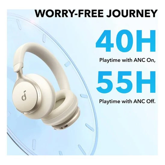 Soundcore Space One Pro Wireless ANC Headphones - White | A3062G21 - Image 4