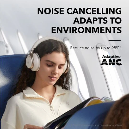 Soundcore Space One Pro Wireless ANC Headphones - White | A3062G21 - Image 5