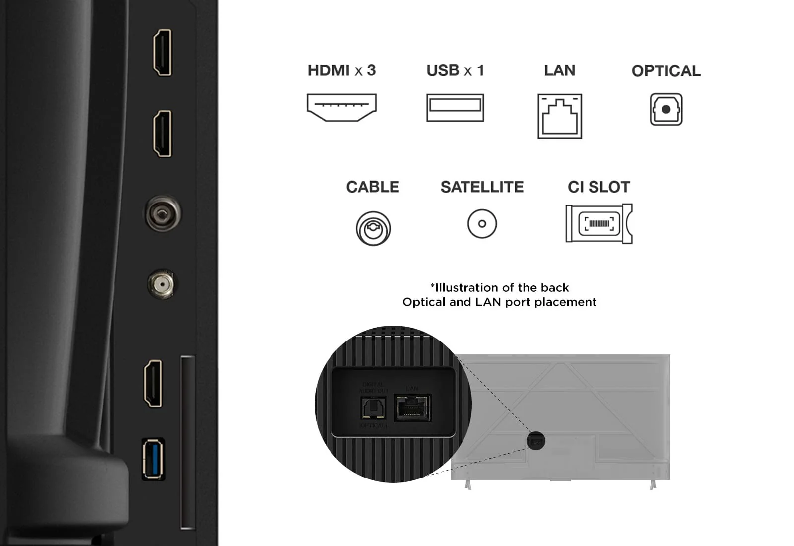 TCL 65" 4K Smart Google TV | 65V6C - Image 9