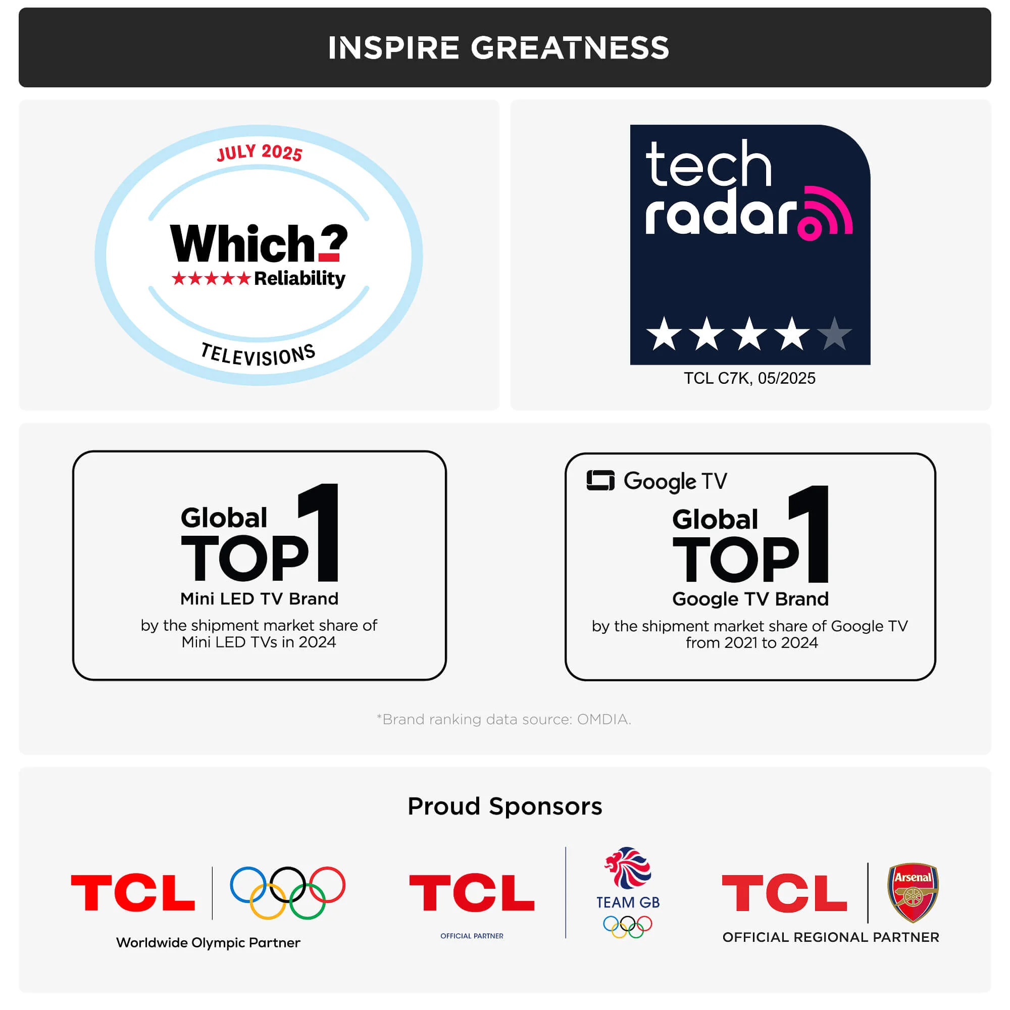 TCL 65"Mini LED with B&O Speakers | 65C7K - Image 10