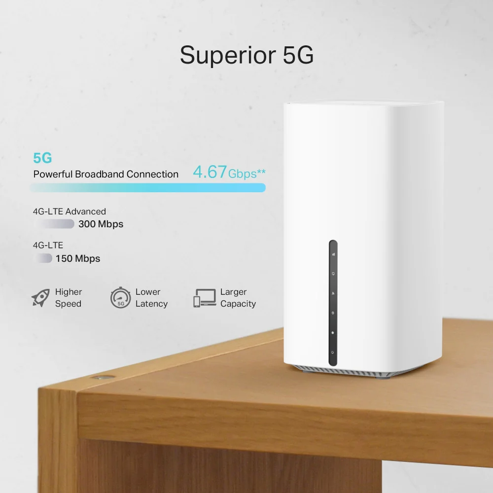 TP‑Link Archer NX200 5G AX1800 Wi‑Fi 6 Router | Archer NX200 - Image 5