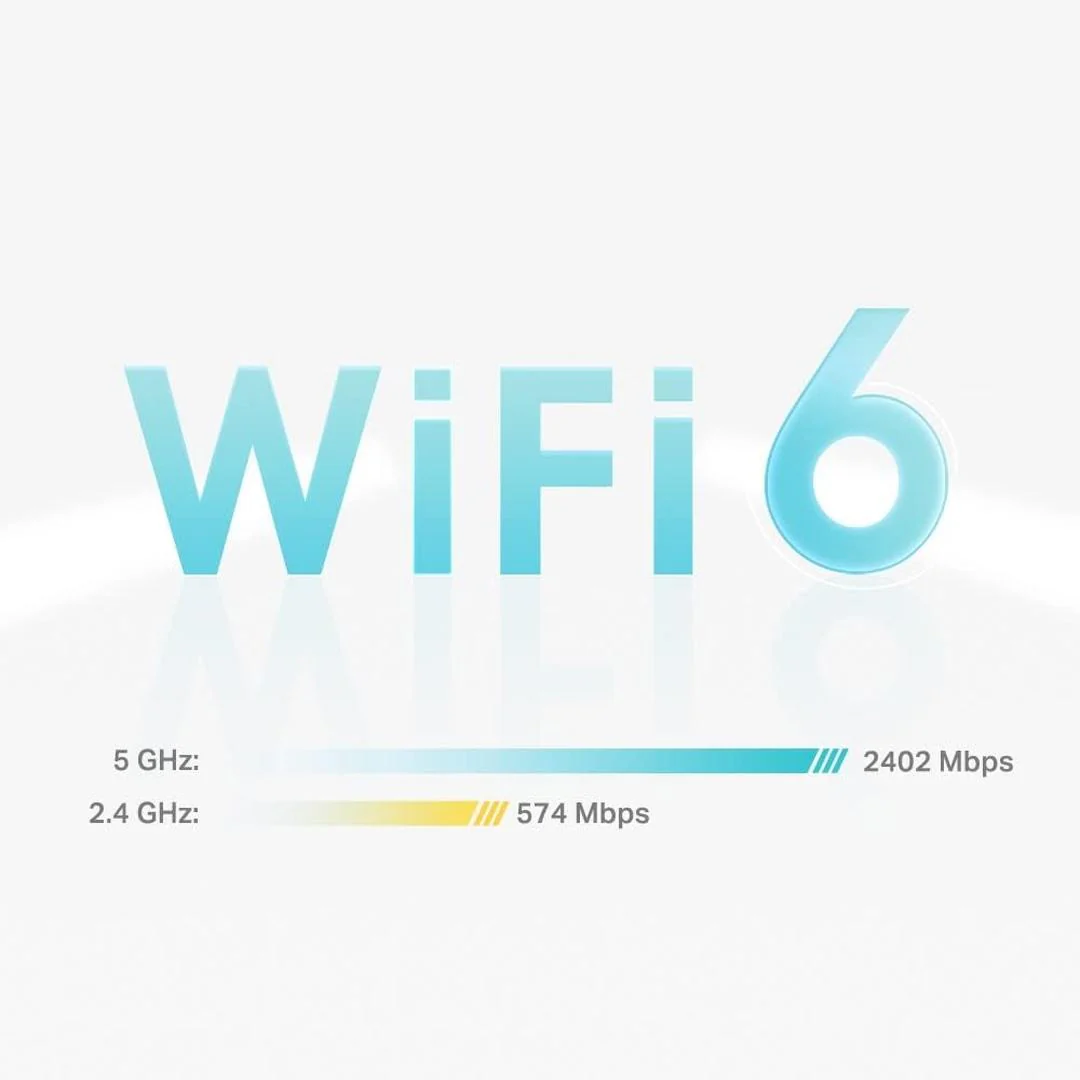 TP-Link Deco AX3000 Whole Home Wi-Fi Mesh System | DECOx50 - Image 5