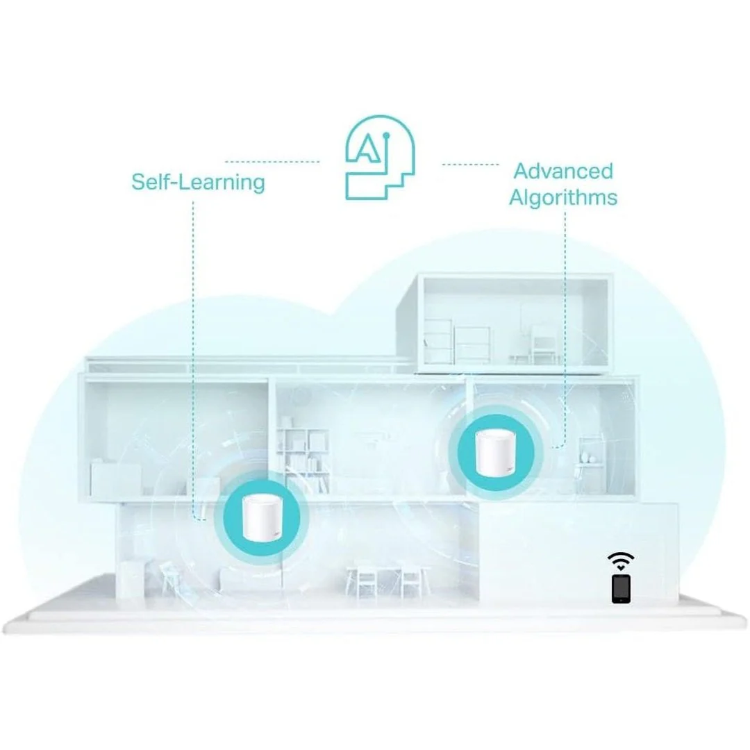 TP-Link Deco AX3000 Whole Home Wi-Fi Mesh System | DECOx50 - Image 6