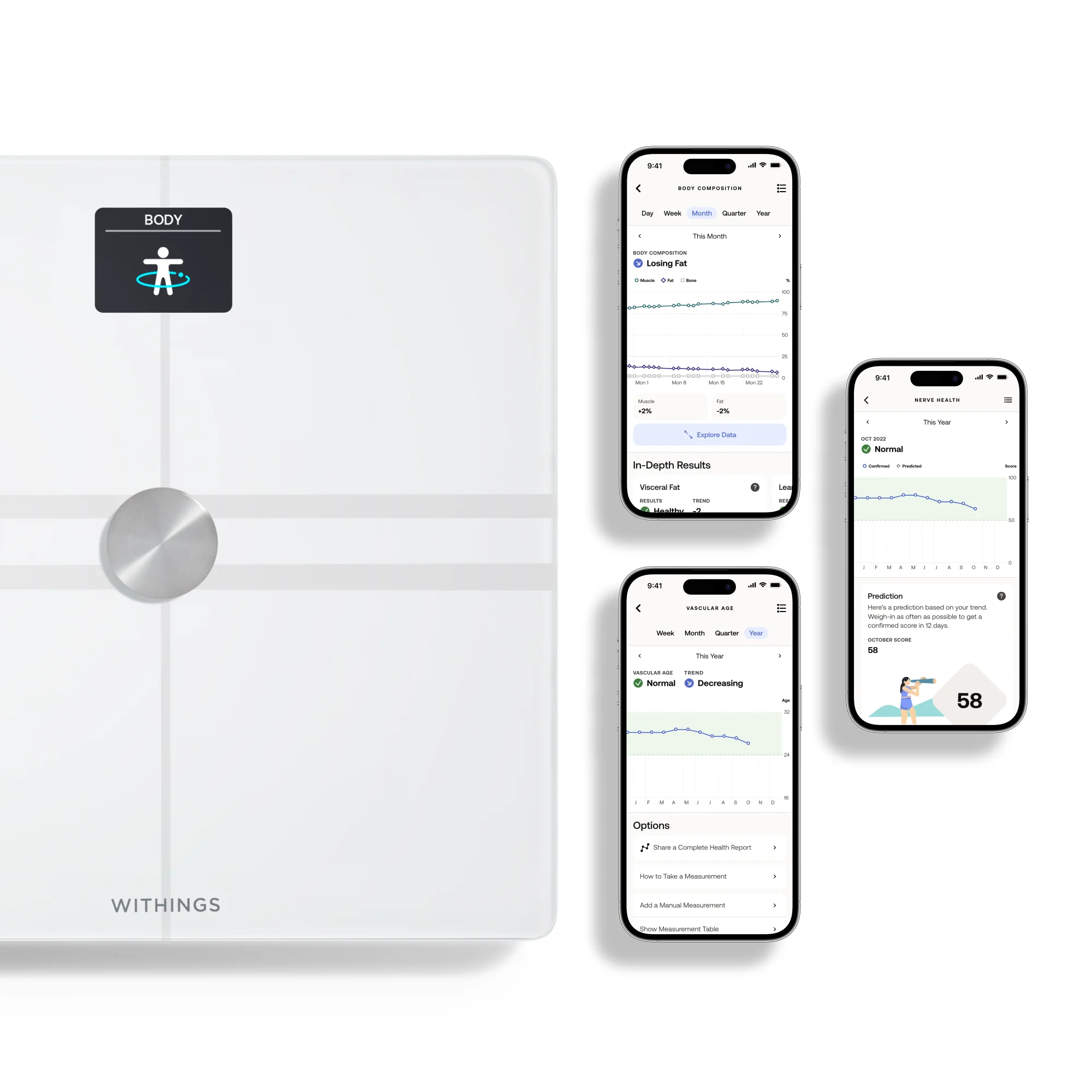 Withings Body Comp - Smart Scale with Body Composition & Visceral Fat Analysis - White | 78-WBS12-White-All-Inter - Image 4