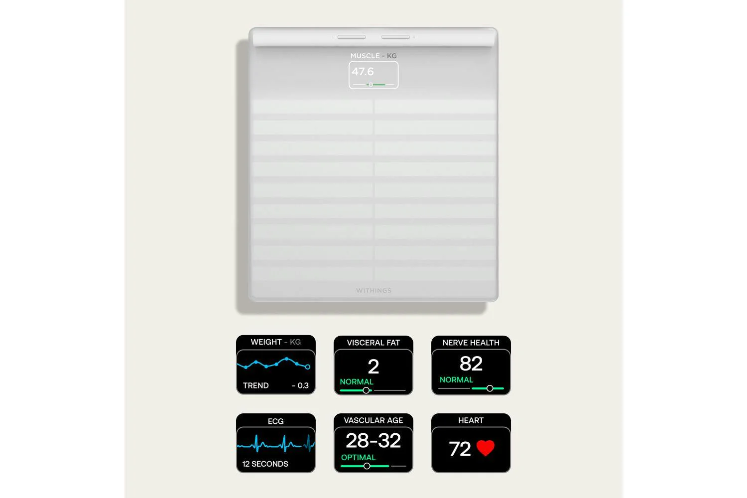 Withings Body Scan - Smart Scale with ECG, Body Composition & Segmental Analysis - White | 78-WBS08-White-All-Inter - Image 8
