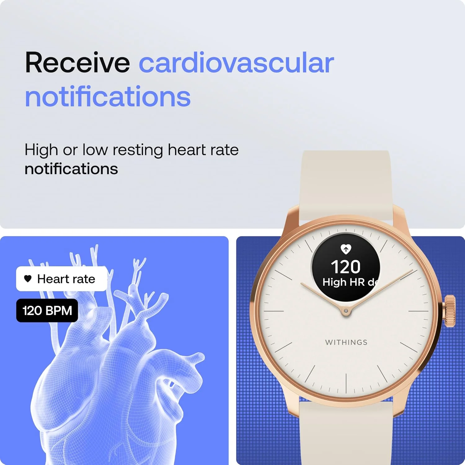 Withings ScanWatch Light - Health Tracking Watch with Heart Rate & SpO2 - Rose Gold White | 78-HWA11-model 1-All-Int - Image 3